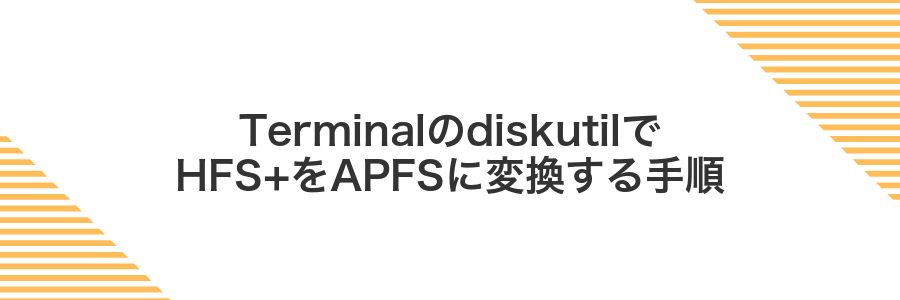 TerminalのdiskutilでHFS+をAPFSに変換する手順