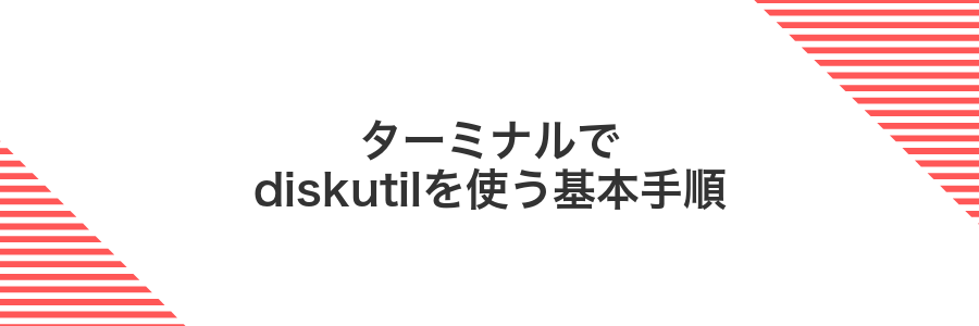 ターミナルでdiskutilを使う基本手順