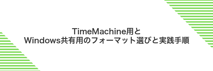 TimeMachine用とWindows共有用のフォーマット選びと実践手順
