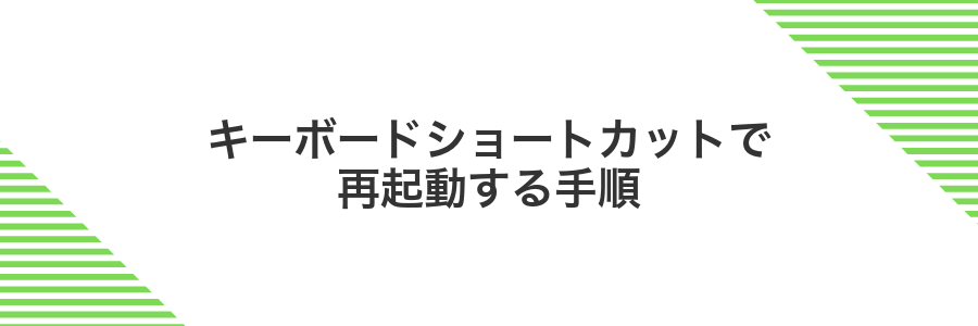 キーボードショートカットで再起動する手順