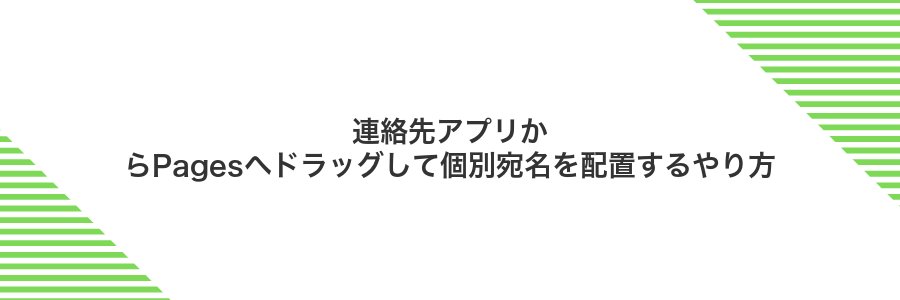 連絡先アプリからPagesへドラッグして個別宛名を配置するやり方