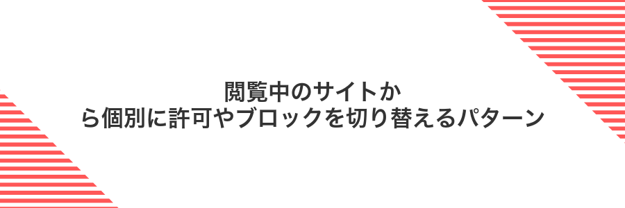 閲覧中のサイトから個別に許可やブロックを切り替えるパターン