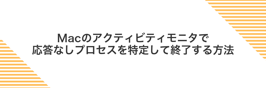 Macのアクティビティモニタで応答なしプロセスを特定して終了する方法