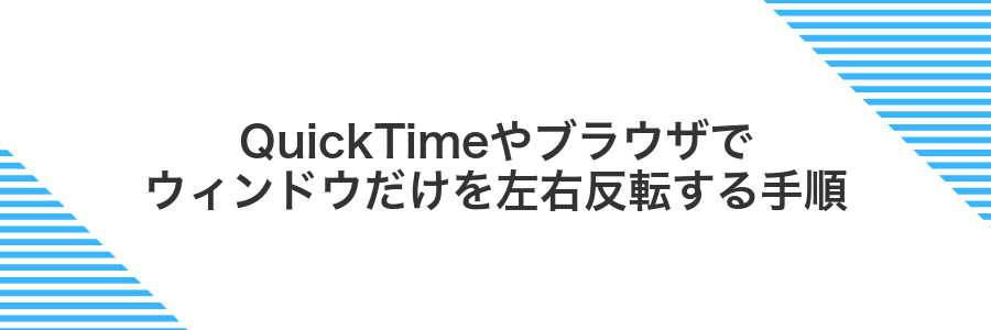 QuickTimeやブラウザでウィンドウだけを左右反転する手順