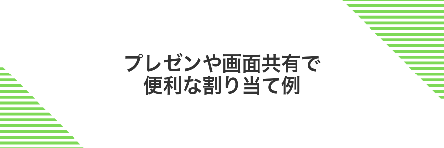 プレゼンや画面共有で便利な割り当て例
