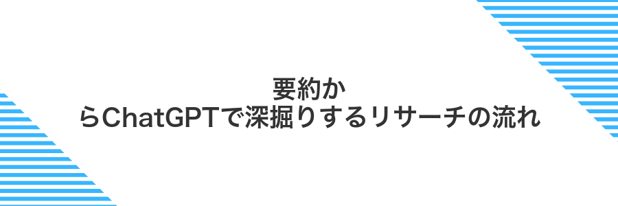 要約からChatGPTで深掘りするリサーチの流れ