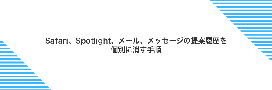 Safari、Spotlight、メール、メッセージの提案履歴を個別に消す手順