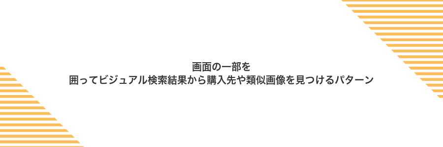 画面の一部を囲ってビジュアル検索結果から購入先や類似画像を見つけるパターン