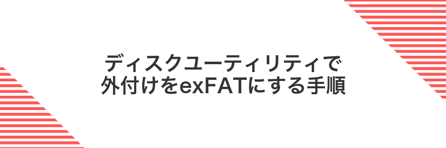 ディスクユーティリティで外付けをexFATにする手順