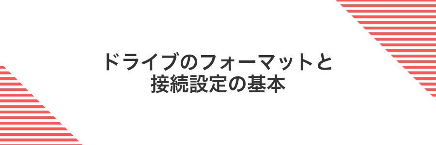 ドライブのフォーマットと接続設定の基本