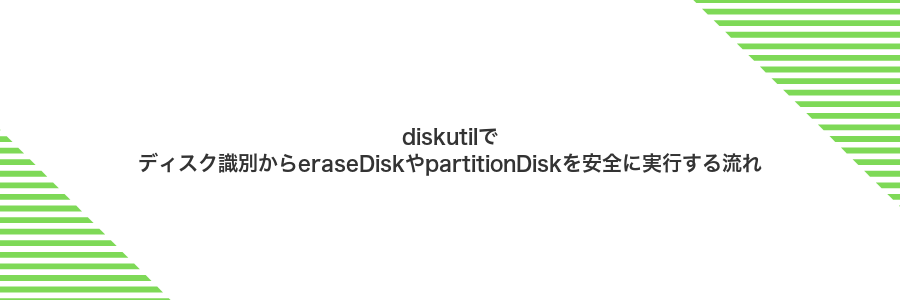 diskutilでディスク識別からeraseDiskやpartitionDiskを安全に実行する流れ
