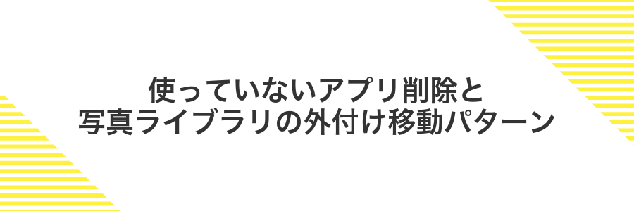 使っていないアプリ削除と写真ライブラリの外付け移動パターン