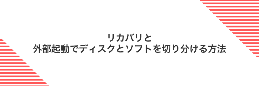 リカバリと外部起動でディスクとソフトを切り分ける方法