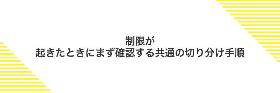 制限が起きたときにまず確認する共通の切り分け手順