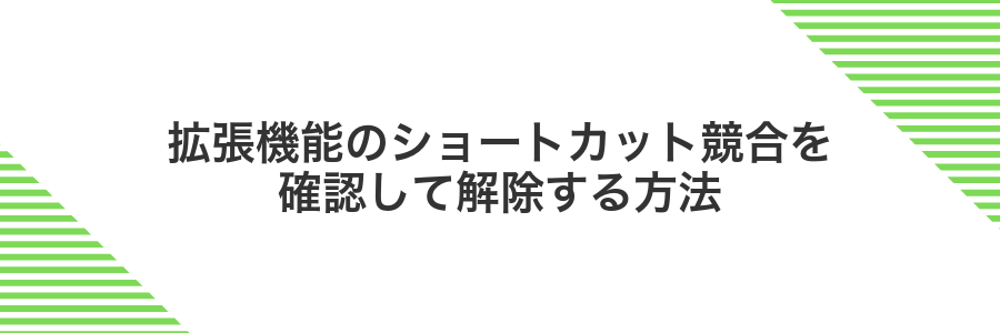 拡張機能のショートカット競合を確認して解除する方法