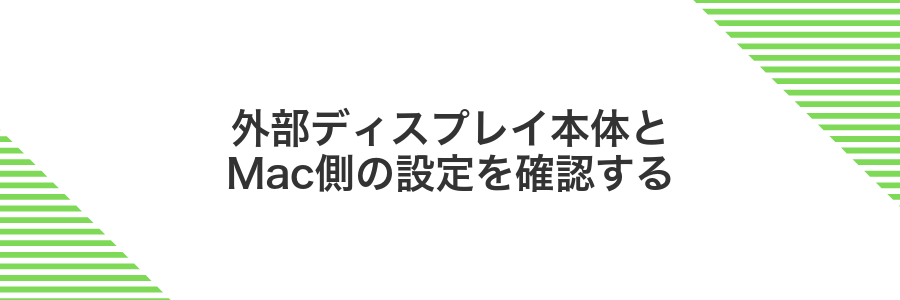 外部ディスプレイ本体とMac側の設定を確認する