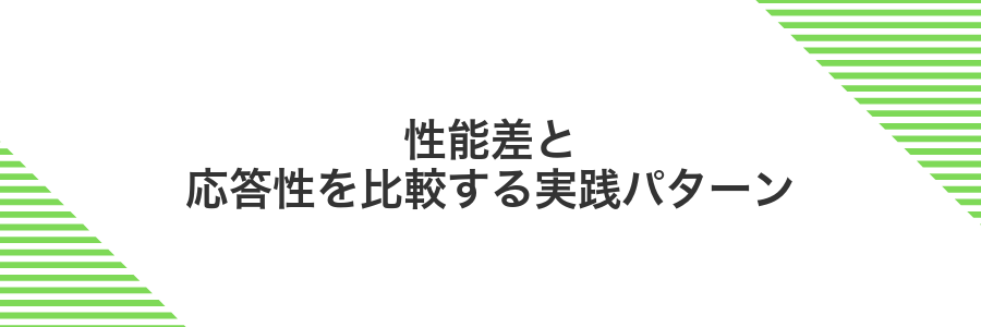 性能差と応答性を比較する実践パターン