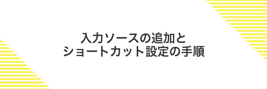 入力ソースの追加とショートカット設定の手順