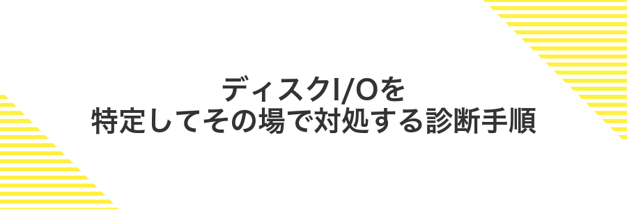 ディスクI/Oを特定してその場で対処する診断手順