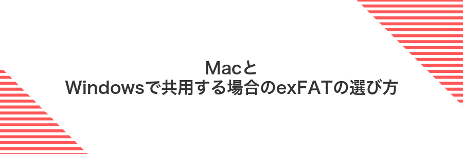 MacとWindowsで共用する場合のexFATの選び方