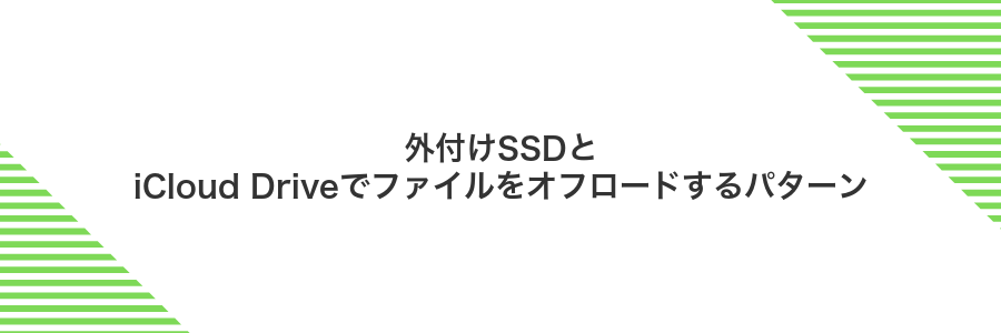 外付けSSDとiCloud Driveでファイルをオフロードするパターン