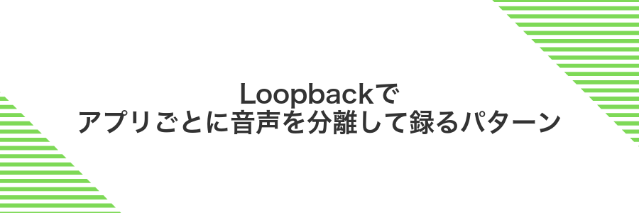 Loopbackでアプリごとに音声を分離して録るパターン