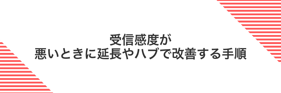 受信感度が悪いときに延長やハブで改善する手順
