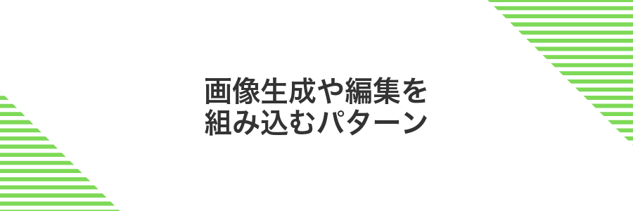 画像生成や編集を組み込むパターン