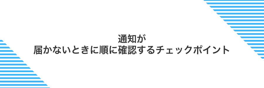 通知が届かないときに順に確認するチェックポイント