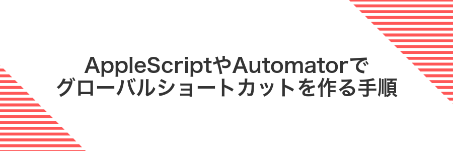 AppleScriptやAutomatorでグローバルショートカットを作る手順