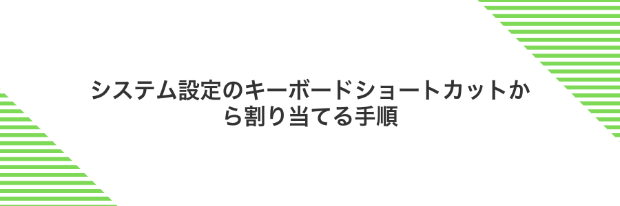 システム設定のキーボードショートカットから割り当てる手順