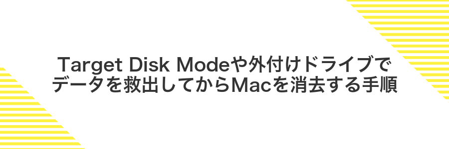 Target Disk Modeや外付けドライブでデータを救出してからMacを消去する手順