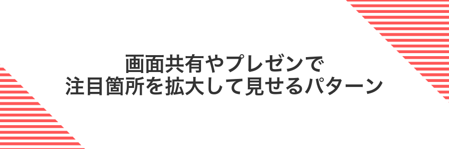画面共有やプレゼンで注目箇所を拡大して見せるパターン