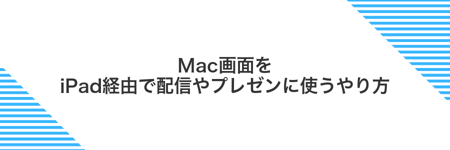 Mac画面をiPad経由で配信やプレゼンに使うやり方