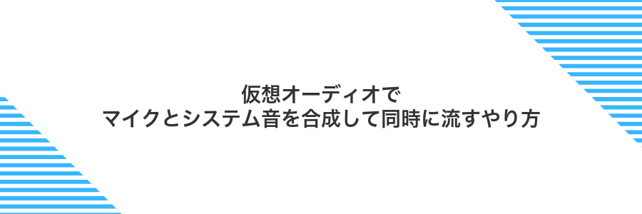 仮想オーディオでマイクとシステム音を合成して同時に流すやり方