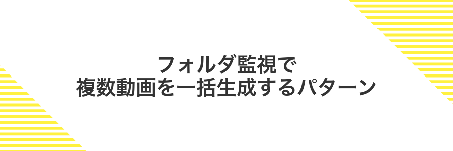 フォルダ監視で複数動画を一括生成するパターン