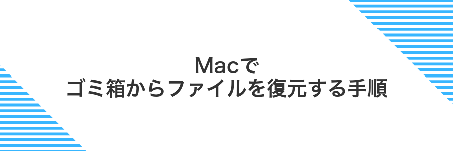 Macでゴミ箱からファイルを復元する手順