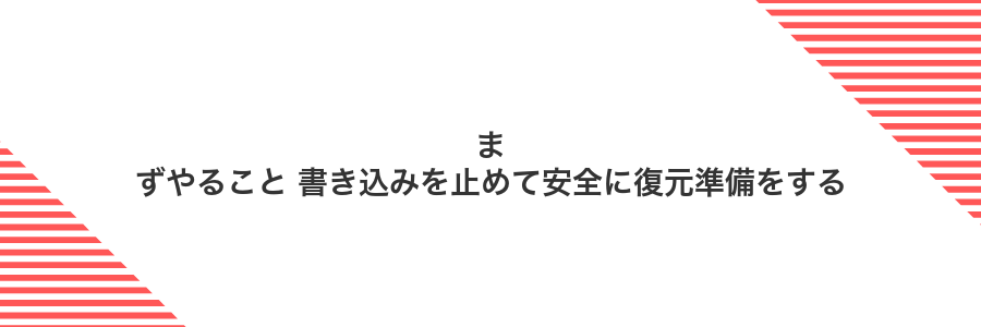 まずやること 書き込みを止めて安全に復元準備をする