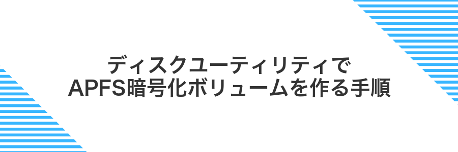 ディスクユーティリティでAPFS暗号化ボリュームを作る手順
