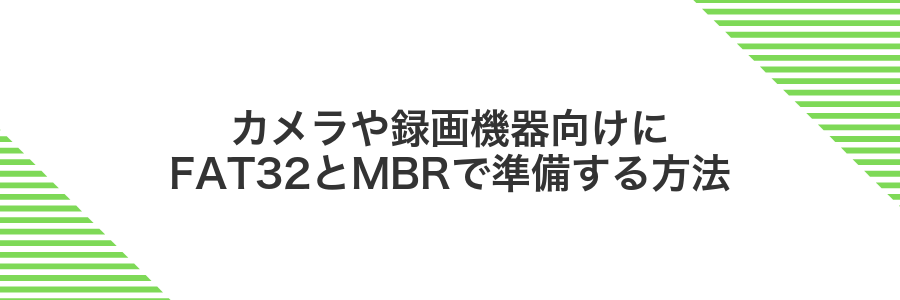 カメラや録画機器向けにFAT32とMBRで準備する方法