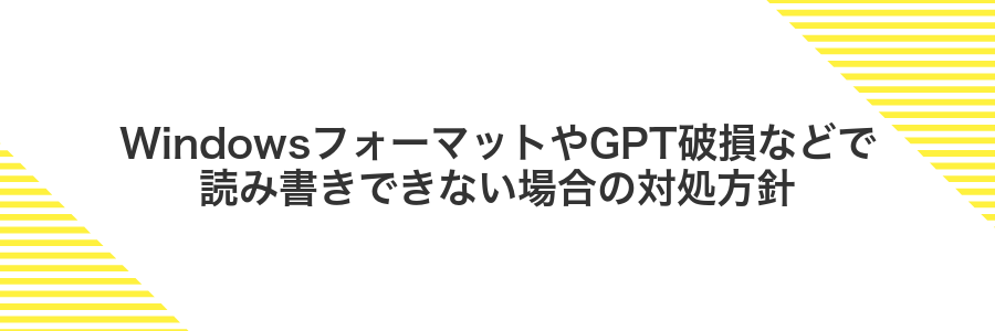 WindowsフォーマットやGPT破損などで読み書きできない場合の対処方針