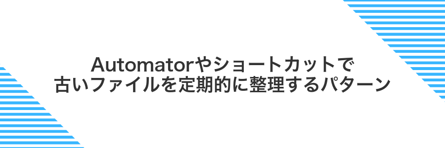 Automatorやショートカットで古いファイルを定期的に整理するパターン