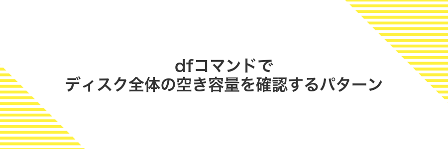 dfコマンドでディスク全体の空き容量を確認するパターン