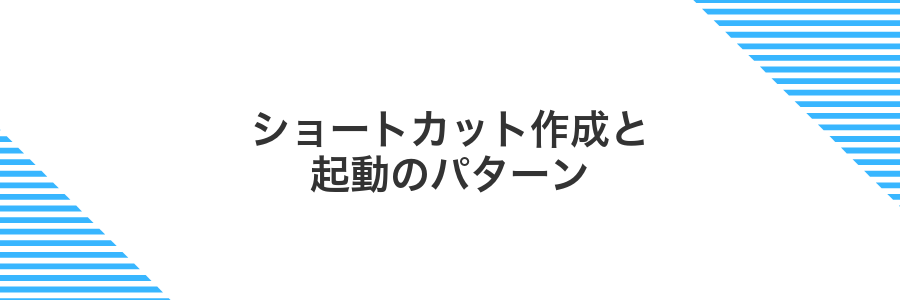 ショートカット作成と起動のパターン
