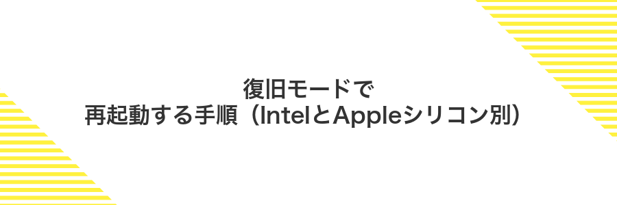 復旧モードで再起動する手順（IntelとAppleシリコン別）