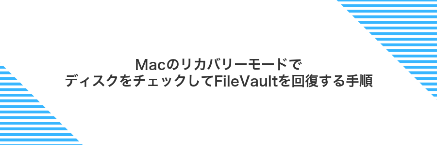 MacのリカバリーモードでディスクをチェックしてFileVaultを回復する手順