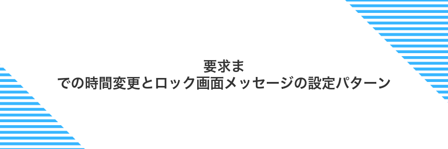 要求までの時間変更とロック画面メッセージの設定パターン
