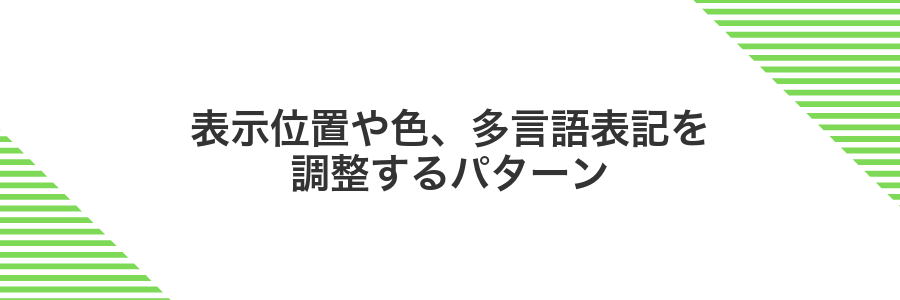 表示位置や色、多言語表記を調整するパターン