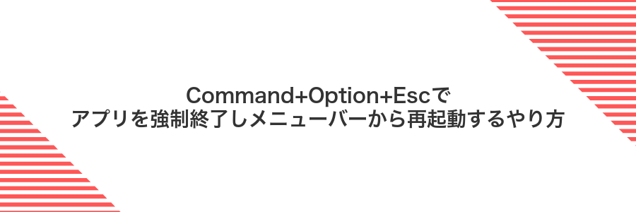 Command+Option+Escでアプリを強制終了しメニューバーから再起動するやり方