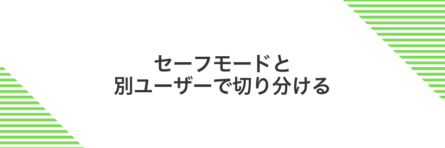 セーフモードと別ユーザーで切り分ける